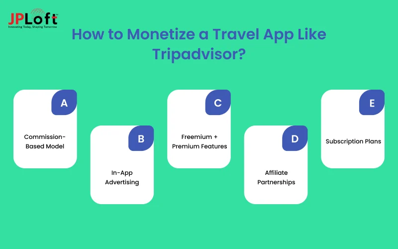 How to Monetize a Travel App Like Tripadvisor